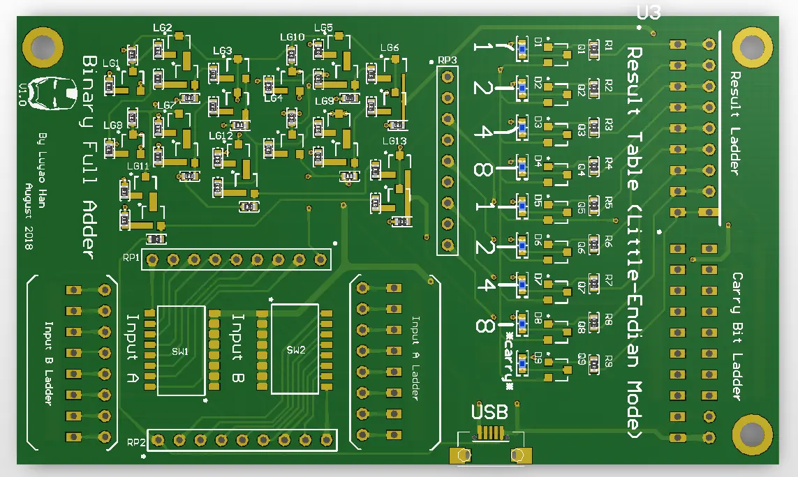 cmos full adder project thumbnail 1